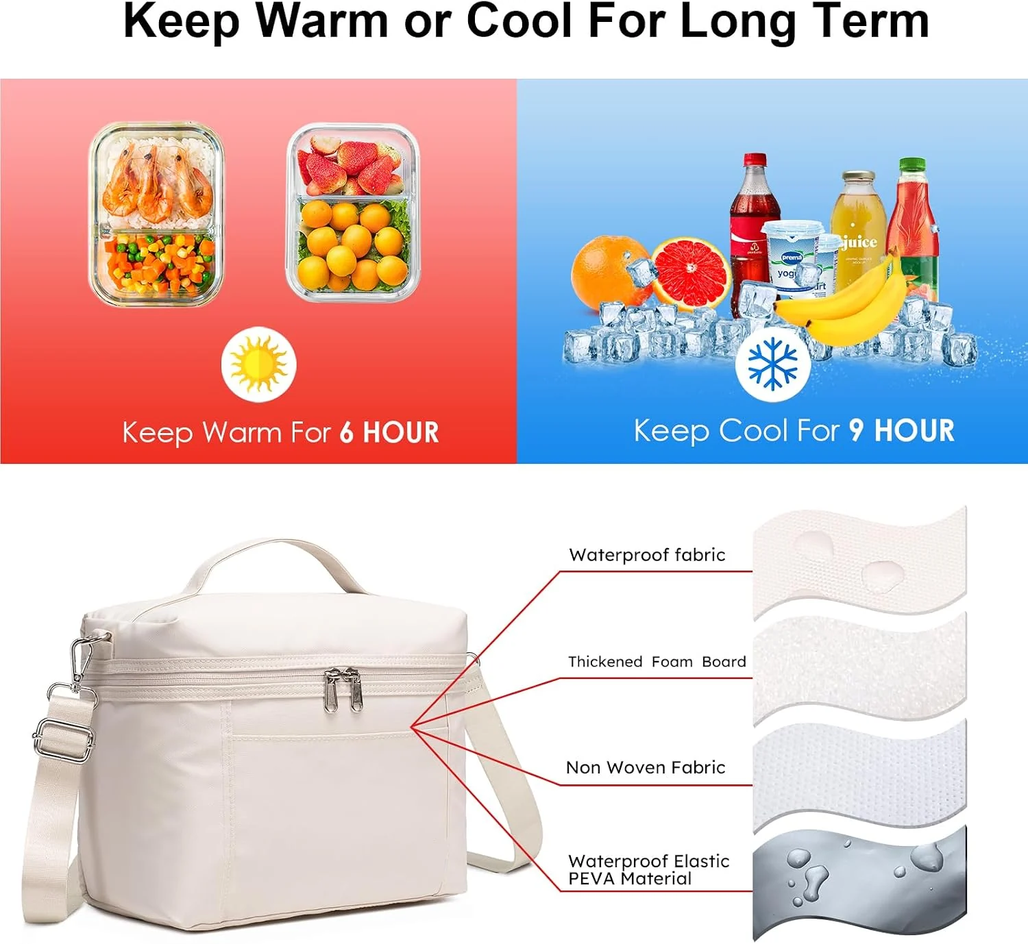Sac isotherme en nylon