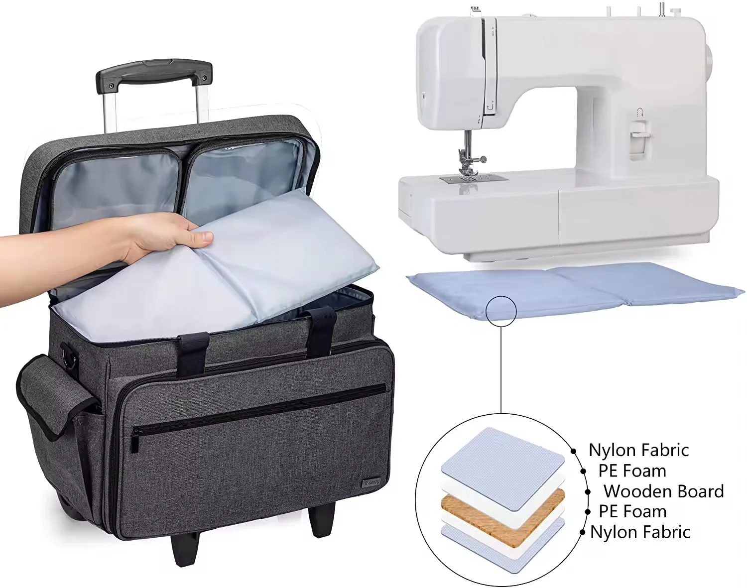 Custom Large Capacity project-specific material Sewing Machine Rolling Storage